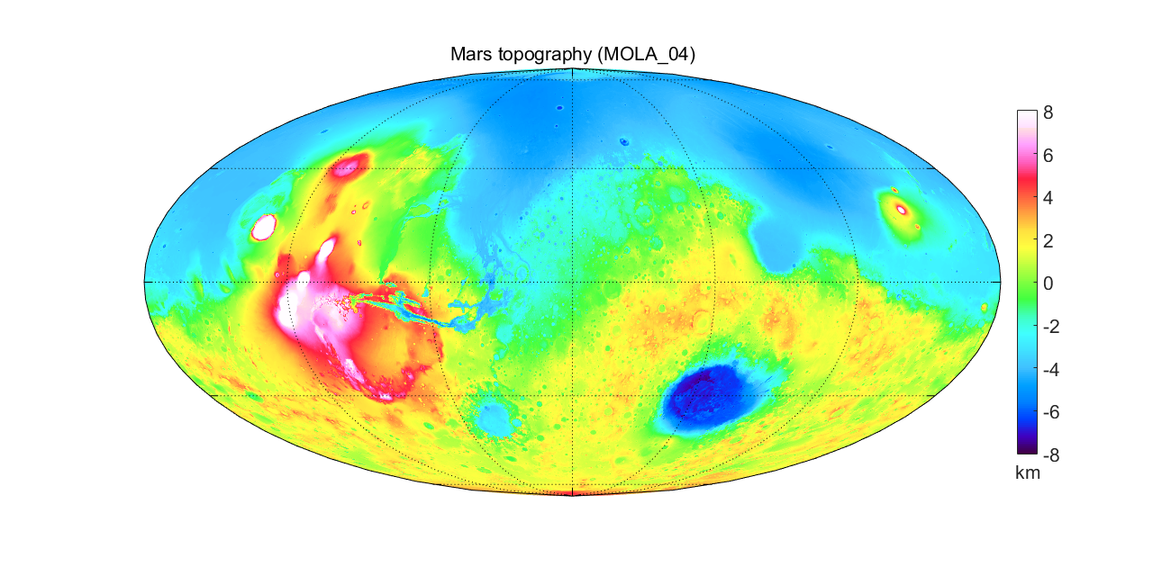 elevation_2d_map_Mars_topography_MOLA_04