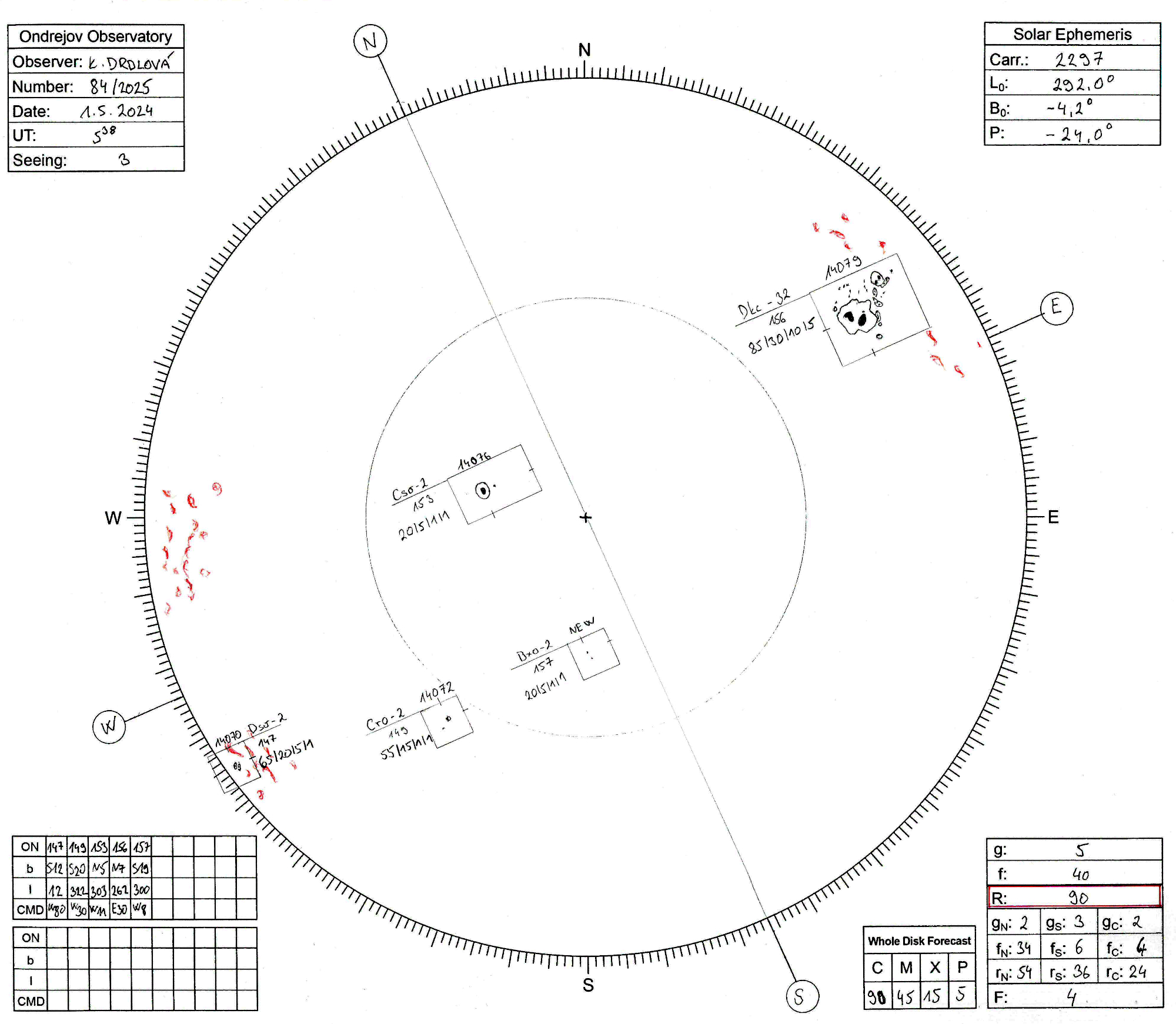 Sunspot Drawing - Ondřejov