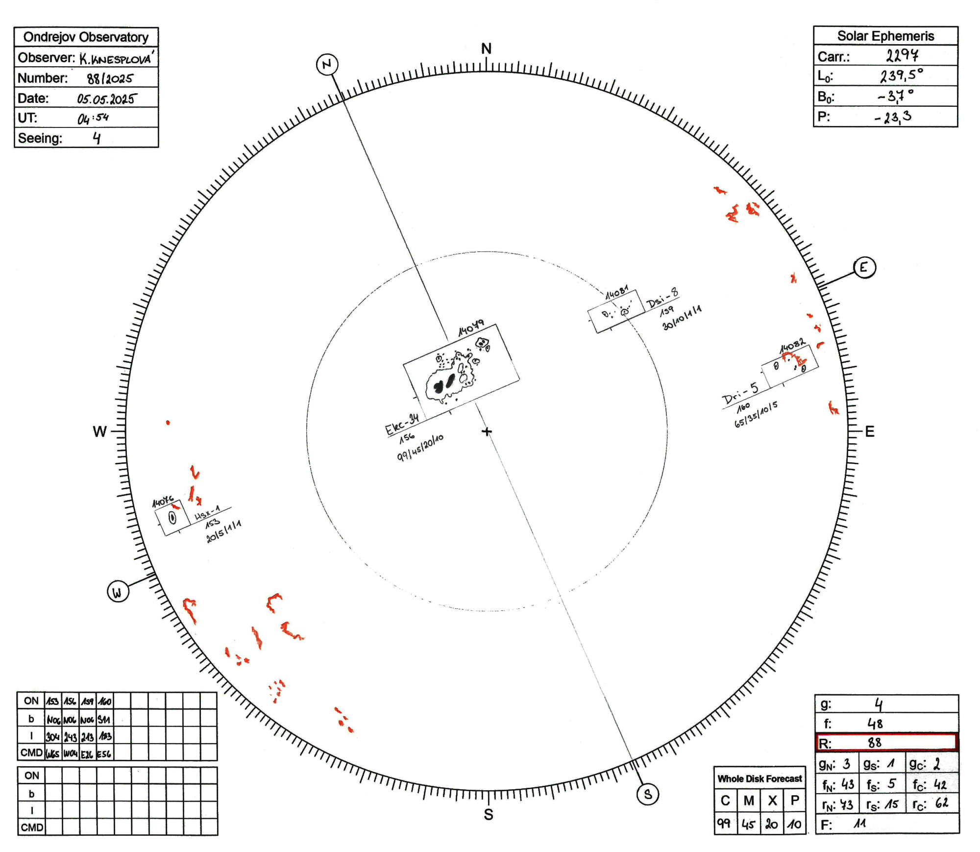 Sunspot Drawing - Ondřejov