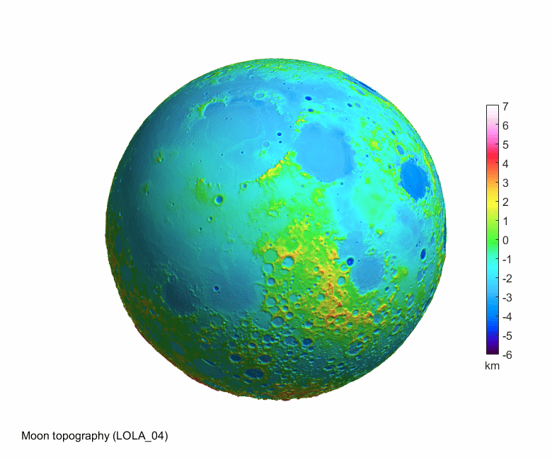 ASU – MATLAB script for 3D visualizing geodata on a rotating globe