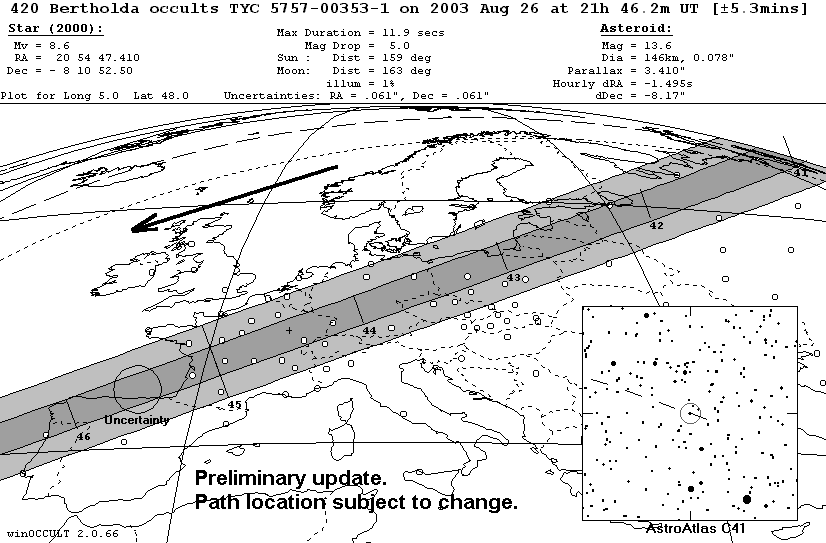 Updated path location for (420) Bertholda on August 26/27, 2003